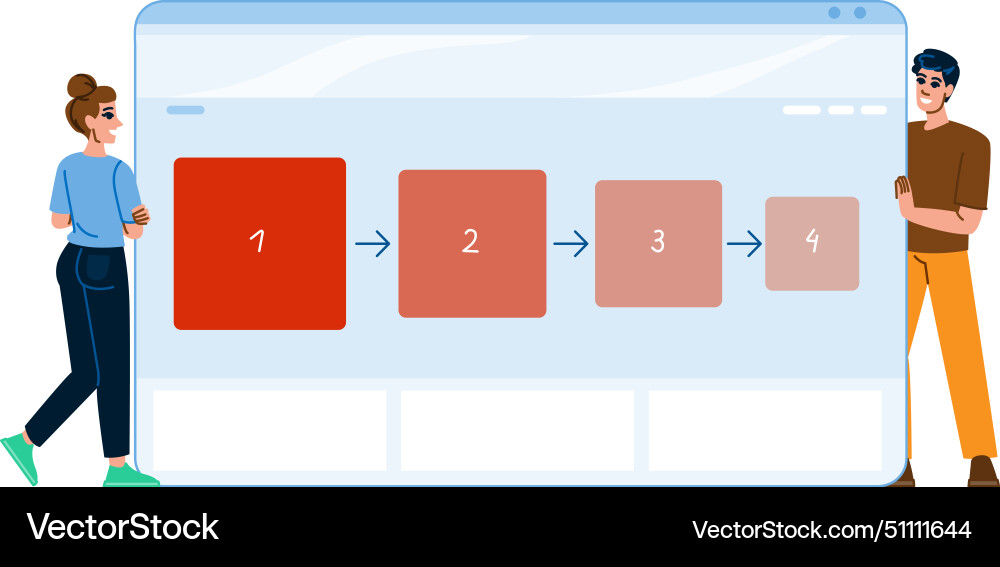 Alignment visual hierarchy website Alignment visual hierarchy website Vector Image