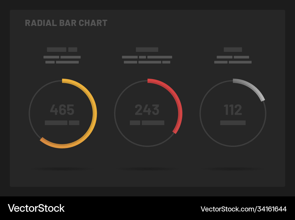 Dashboard ui und ux Kit mit Datenvisualisierung Dashboard ui und ux Kit mit Datenvisualisierung vektorbild