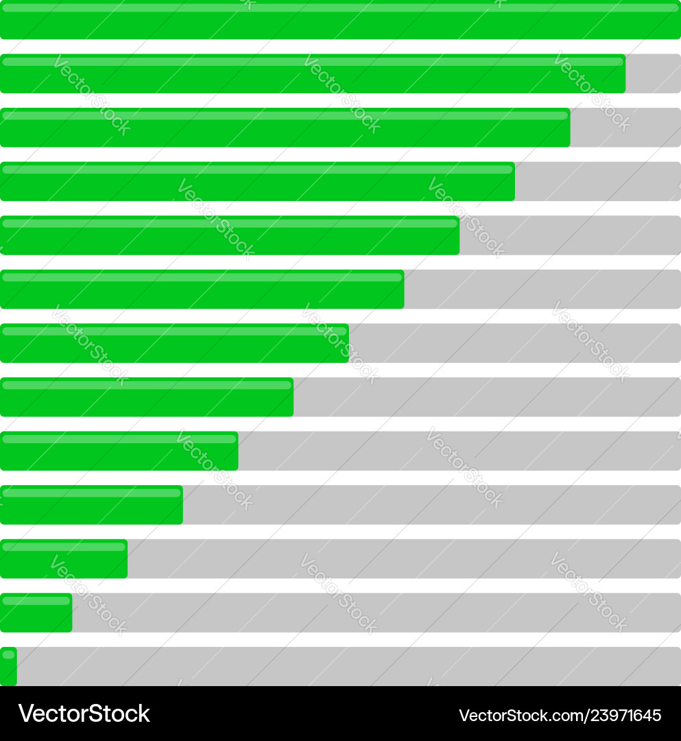 Progress bars set at different levels Progress bars set at different levels vector image