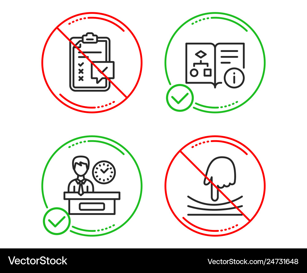 Checklist technical algorithm and presentation Checklist technical algorithm and presentation vector image