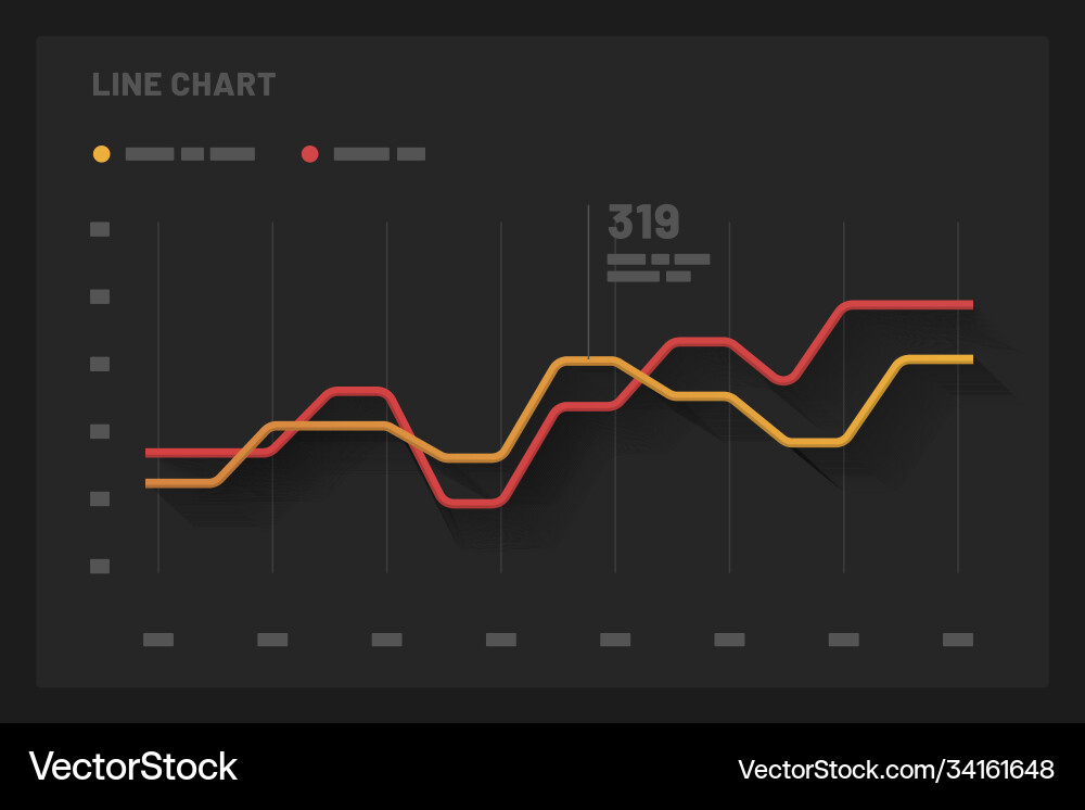 Dashboard ui und ux Kit mit Datenvisualisierung Dashboard ui und ux Kit mit Datenvisualisierung vektorbild