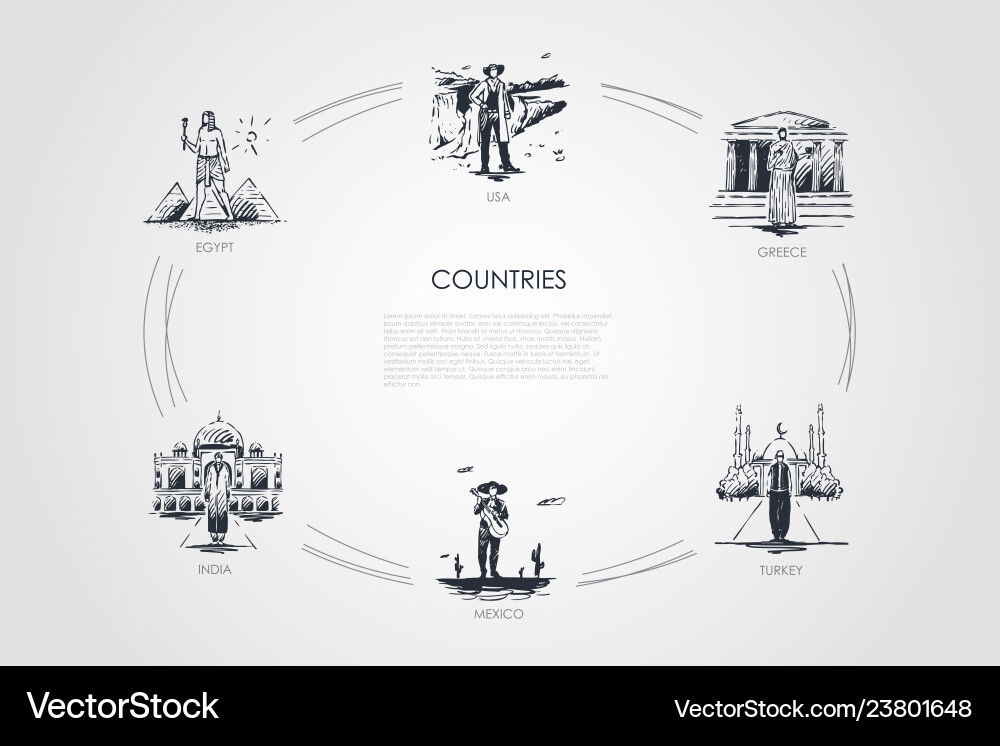 Länder - Ägypten greece usa turkey mexico Länder - Ägypten greece usa turkey mexico vektorbild