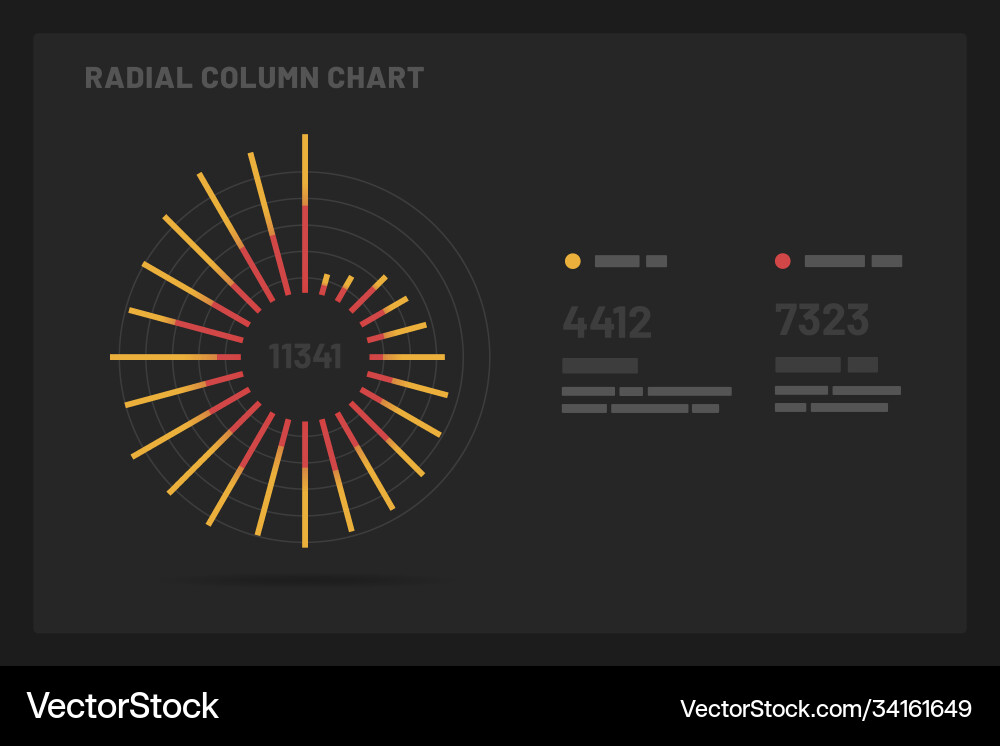 Dashboard ui und ux Kit mit Datenvisualisierung Dashboard ui und ux Kit mit Datenvisualisierung vektorbild
