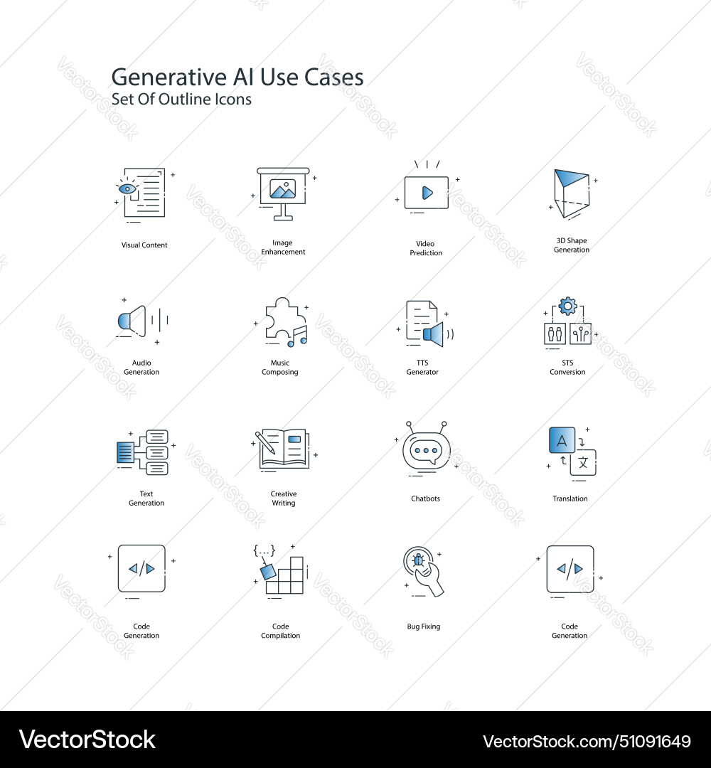 Generative ai use cases icon design set vector image