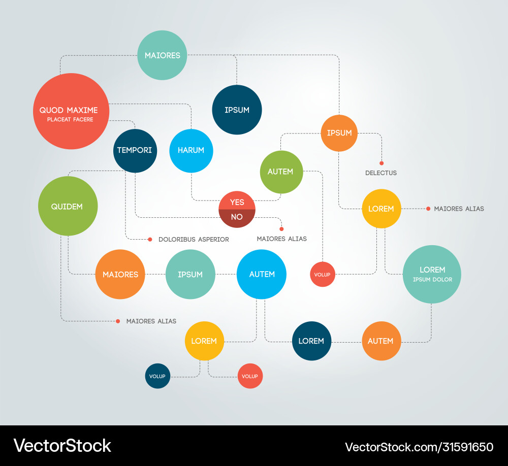 Flowchart template scheme diagram infographic Flowchart template scheme diagram infographic vector image