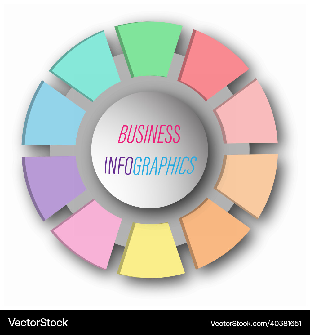 Circular graph with 10 steps sections or stages Circular graph with 10 steps sections or stages vector image