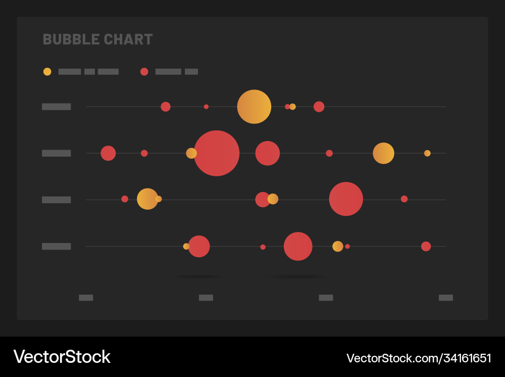 Dashboard ui and ux kit with data visualization vector image