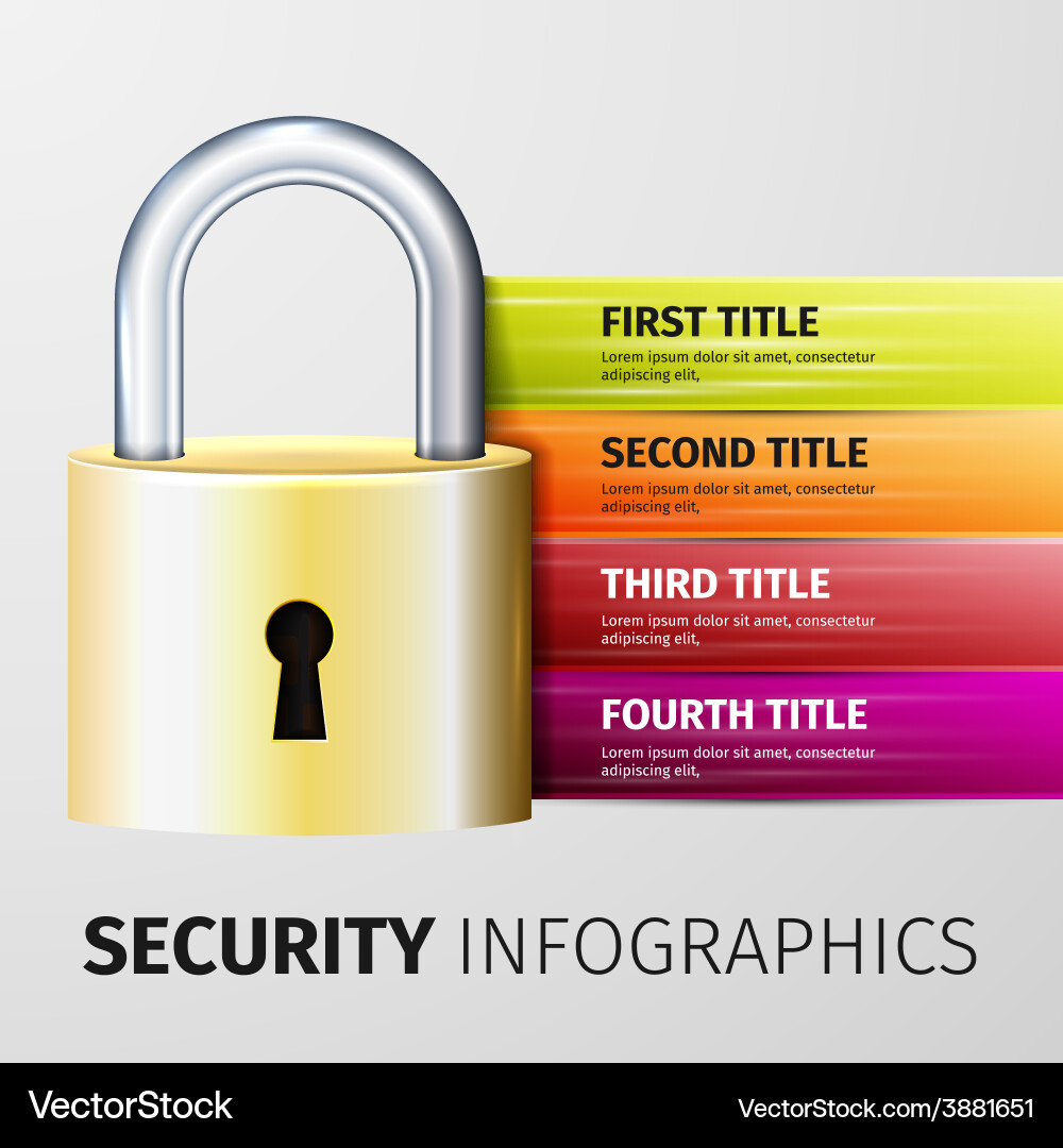 Secure Lock Icon Set vector image