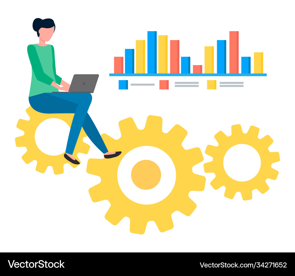 Entwicklung Website-Coder Programmierer seo Entwicklung Website-Coder Programmierer seo Vektorbild