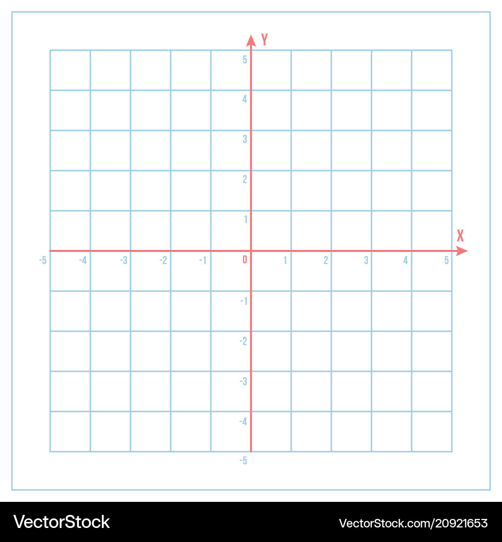 Cartesian Coordinate System Graph vector image