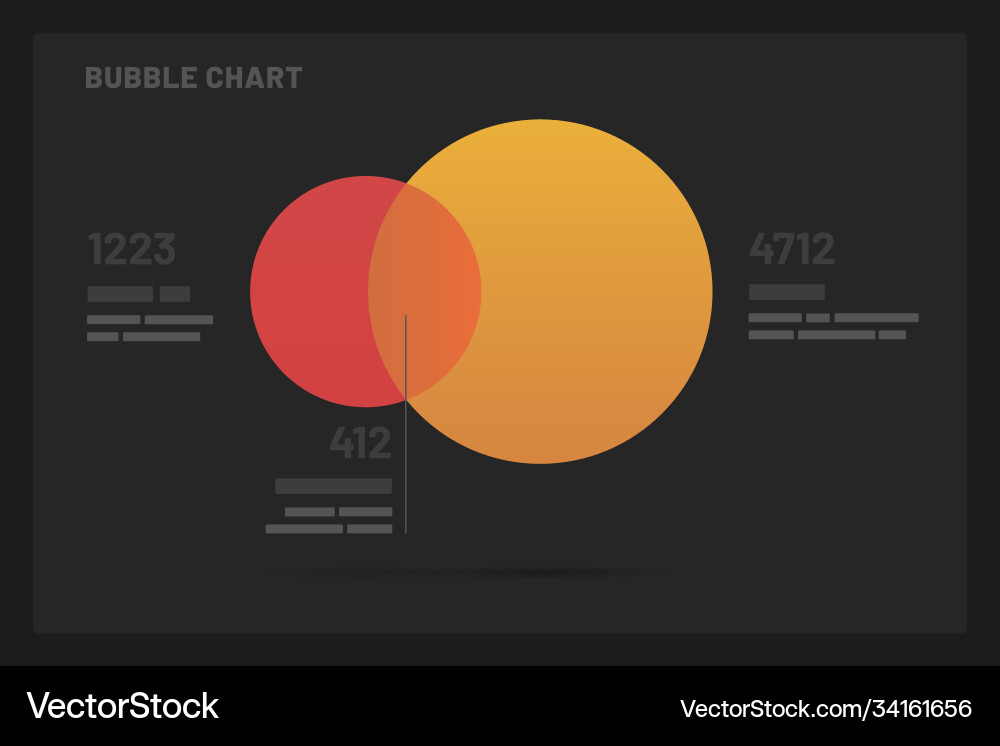 Dashboard ui und ux Kit mit Datenvisualisierung Dashboard ui und ux Kit mit Datenvisualisierung vektorbild