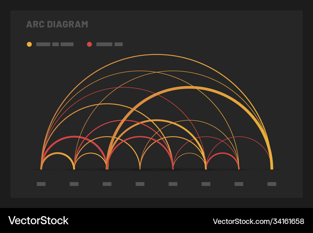 Dashboard ui and ux kit with data visualization vector image