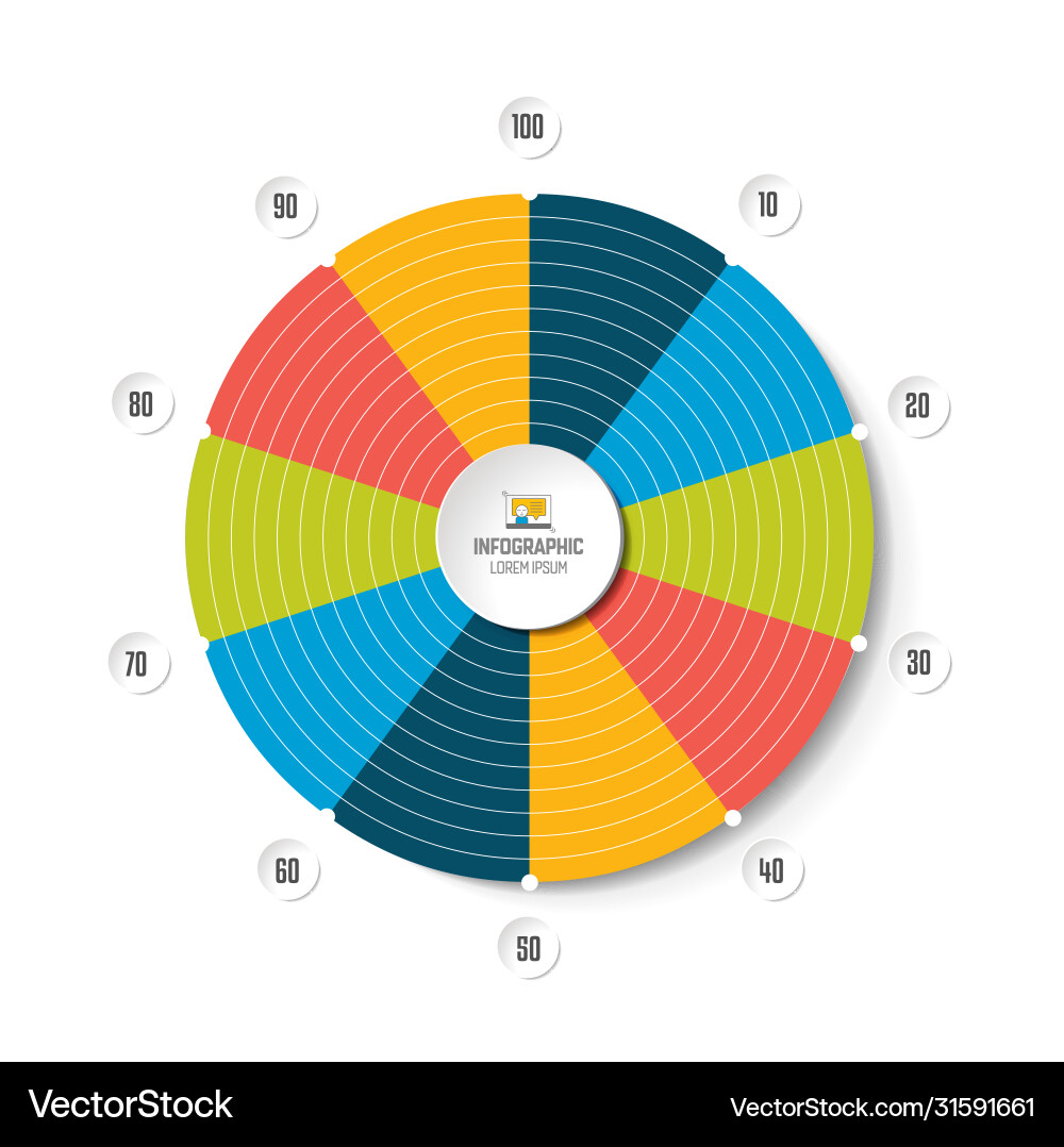 Circle radar spider net chart graph infographics Circle radar spider net chart graph infographics vector image