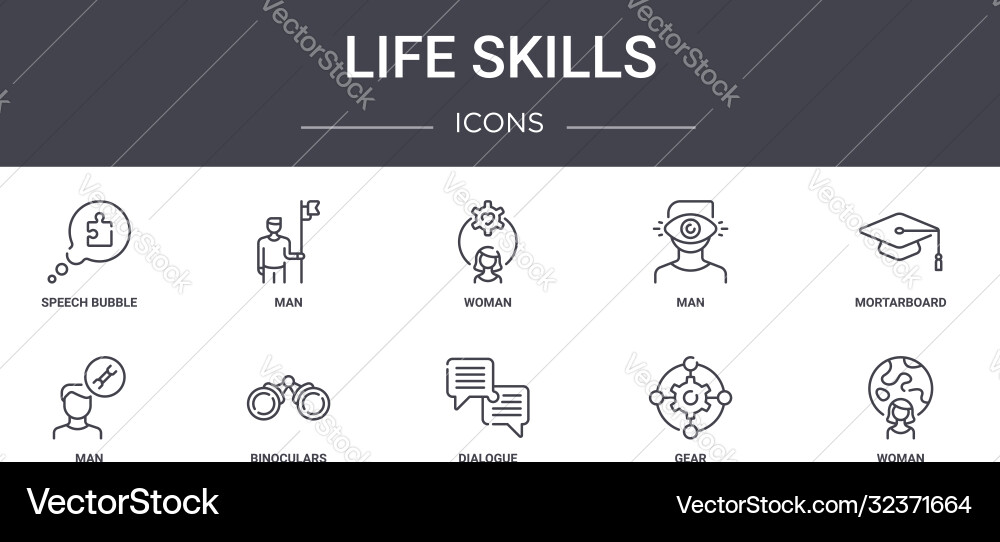 Life skills concept line icons set contains Life skills concept line icons set contains vector image