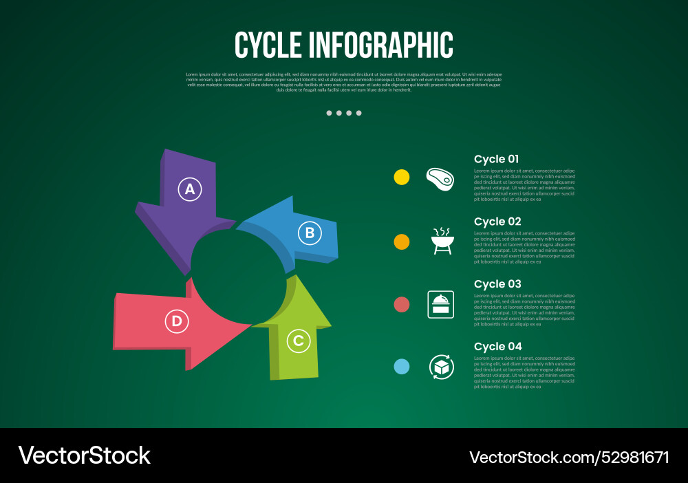 Cycle infographic with 3d shape arrow on circle Cycle infographic with 3d shape arrow on circle vector image