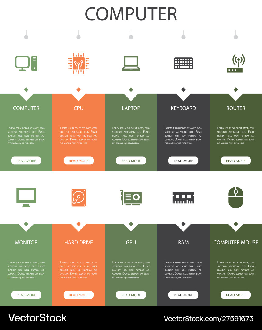 Computer infographic 10 option ui designcpu vector image