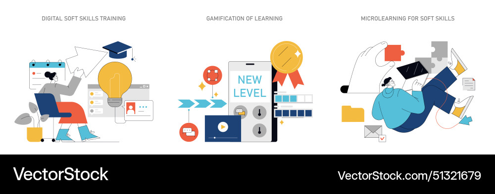 Soft skills training flat Royalty Free Vector Image
