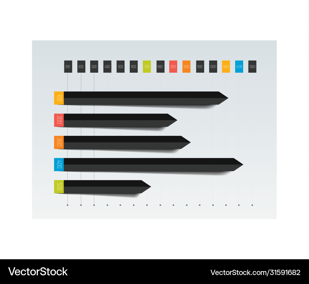 Chart graph option template infographics elements Vector Image