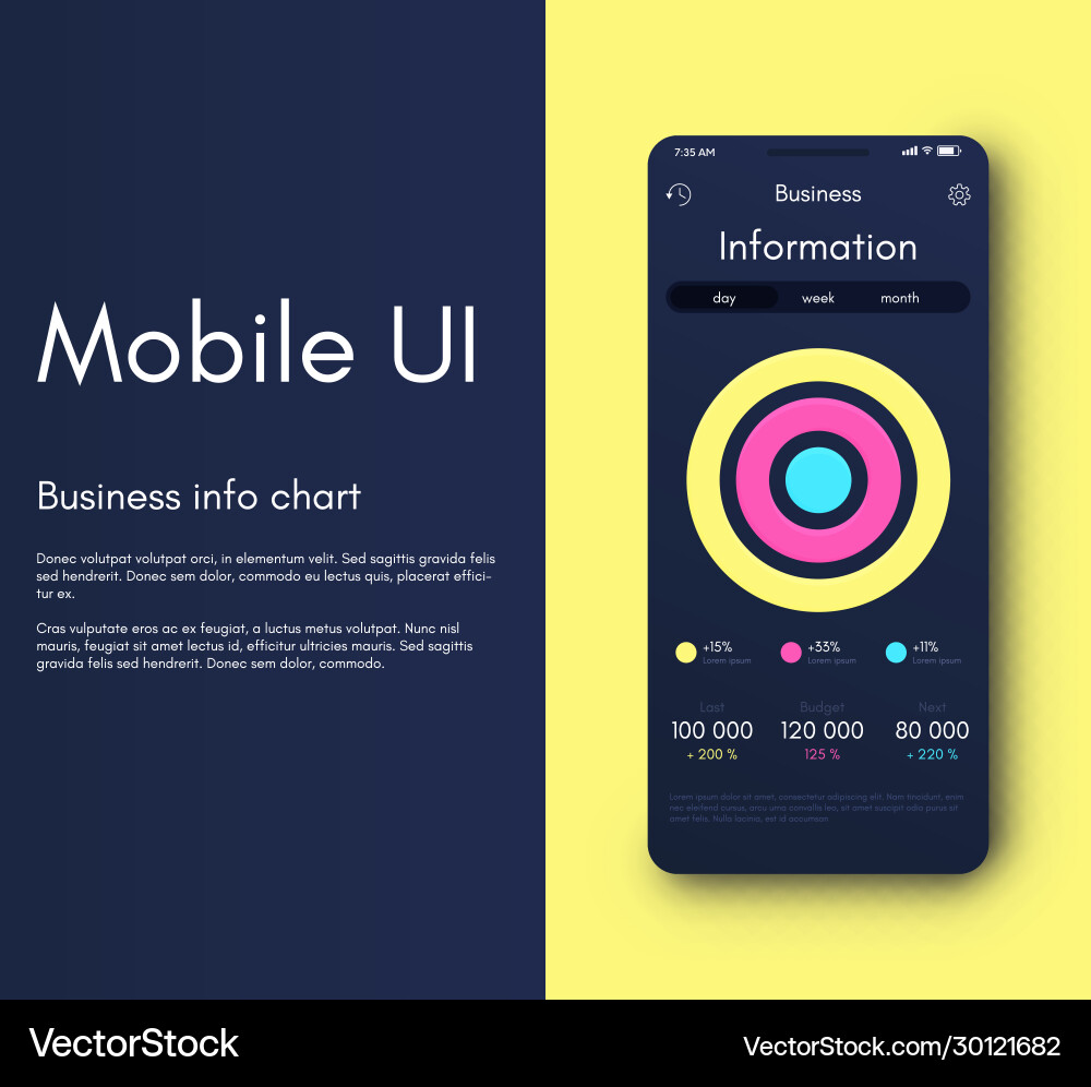 Mobile application interface ui design Mobile application interface ui design vector image