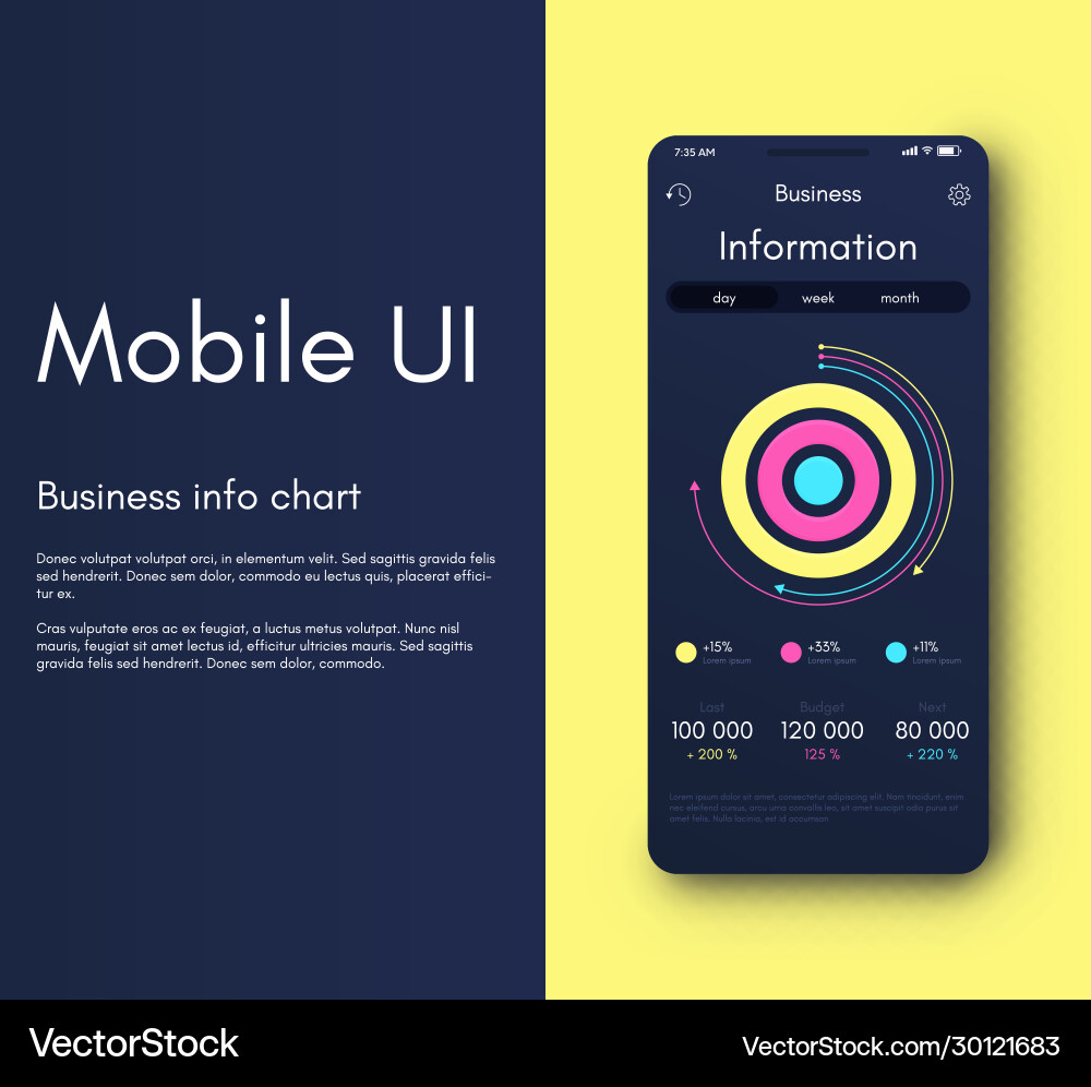 Mobile application interface ui design Mobile application interface ui design vector image