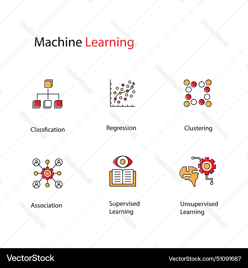 Machine learning icon design set Vector Image