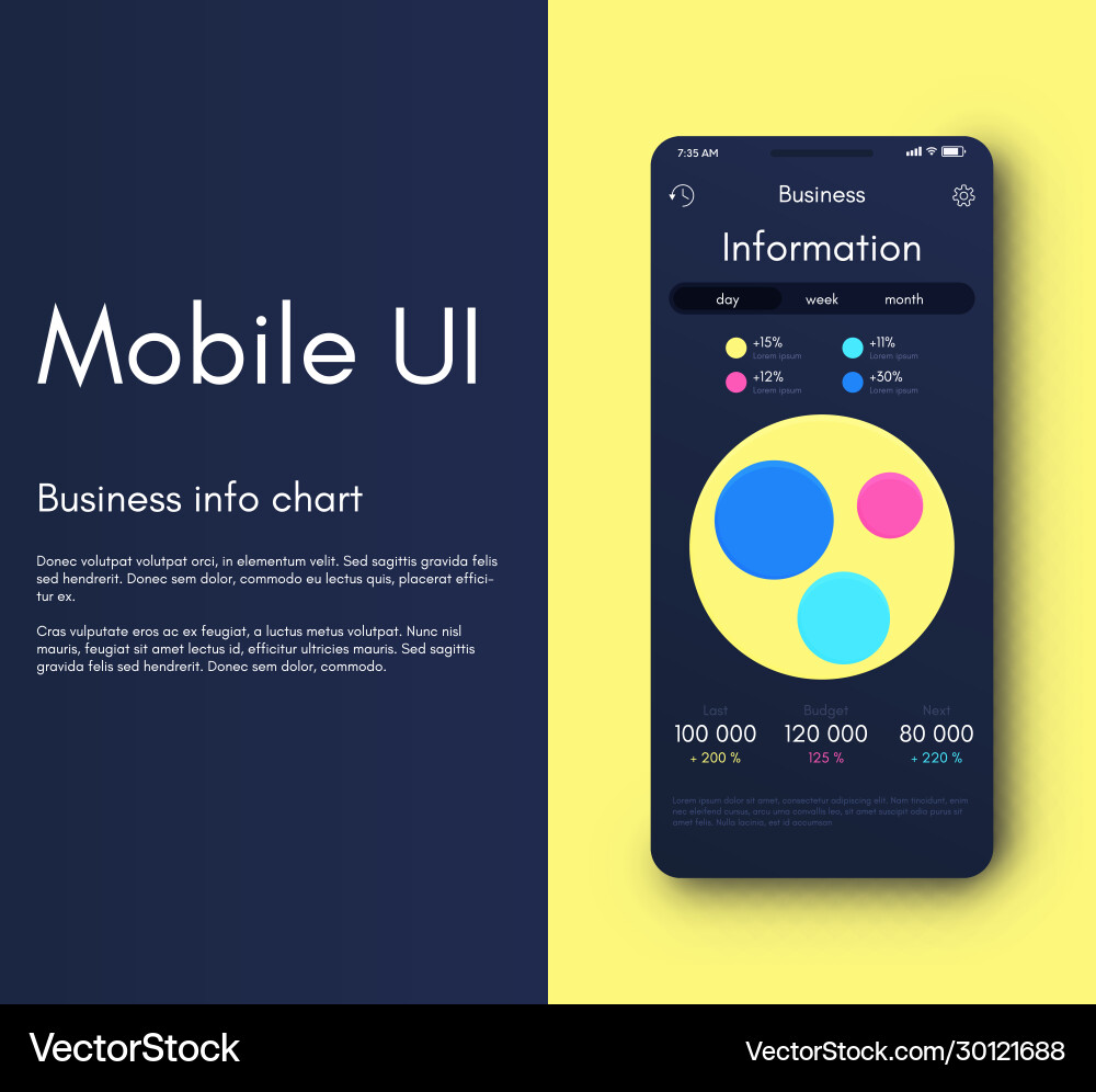Mobile application interface ui design Mobile application interface ui design vector image