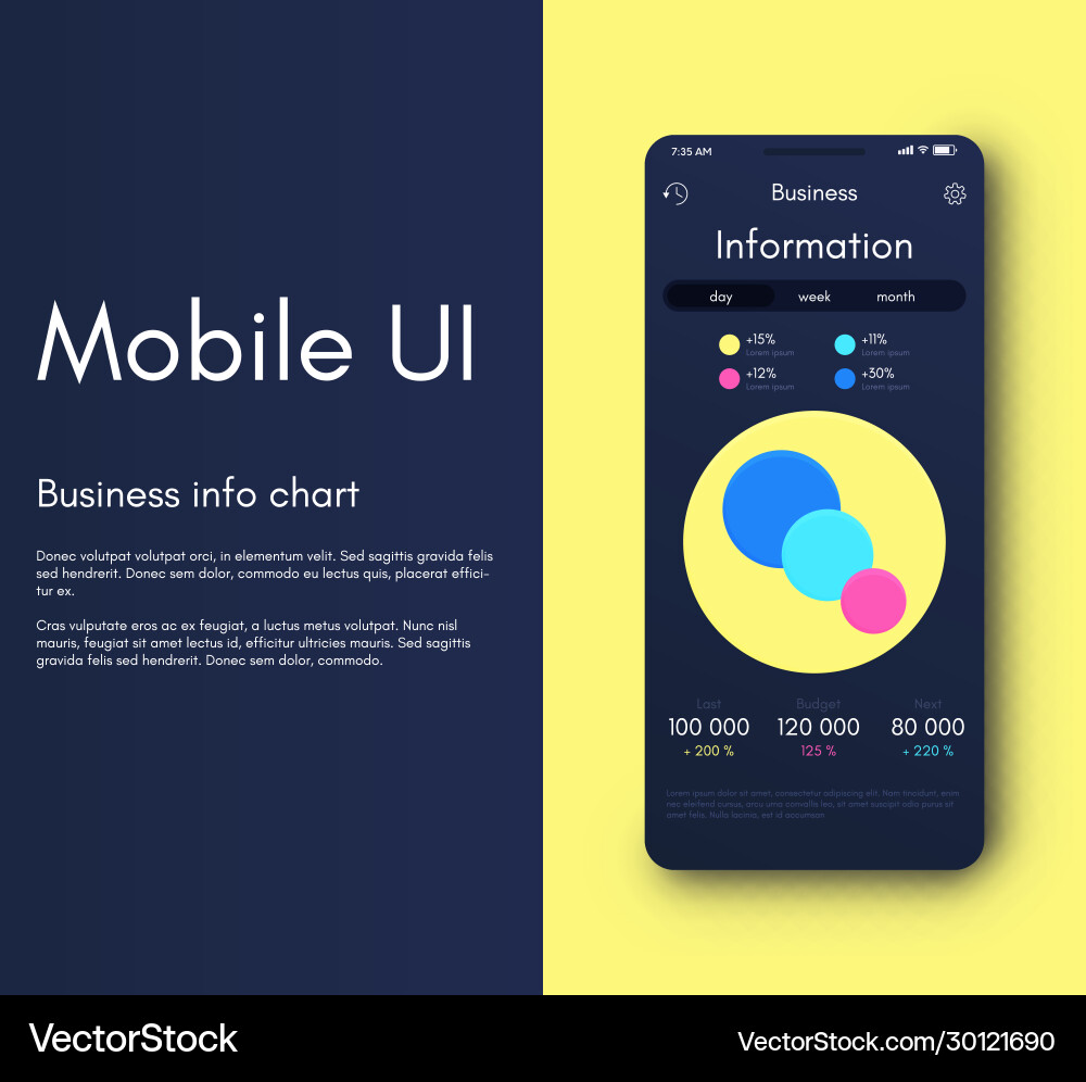 Mobile application interface ui design Mobile application interface ui design vector image