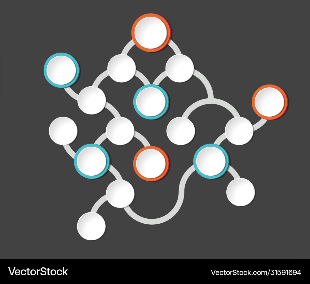 Flowchart template scheme diagram infographic Flowchart template scheme diagram infographic vector image