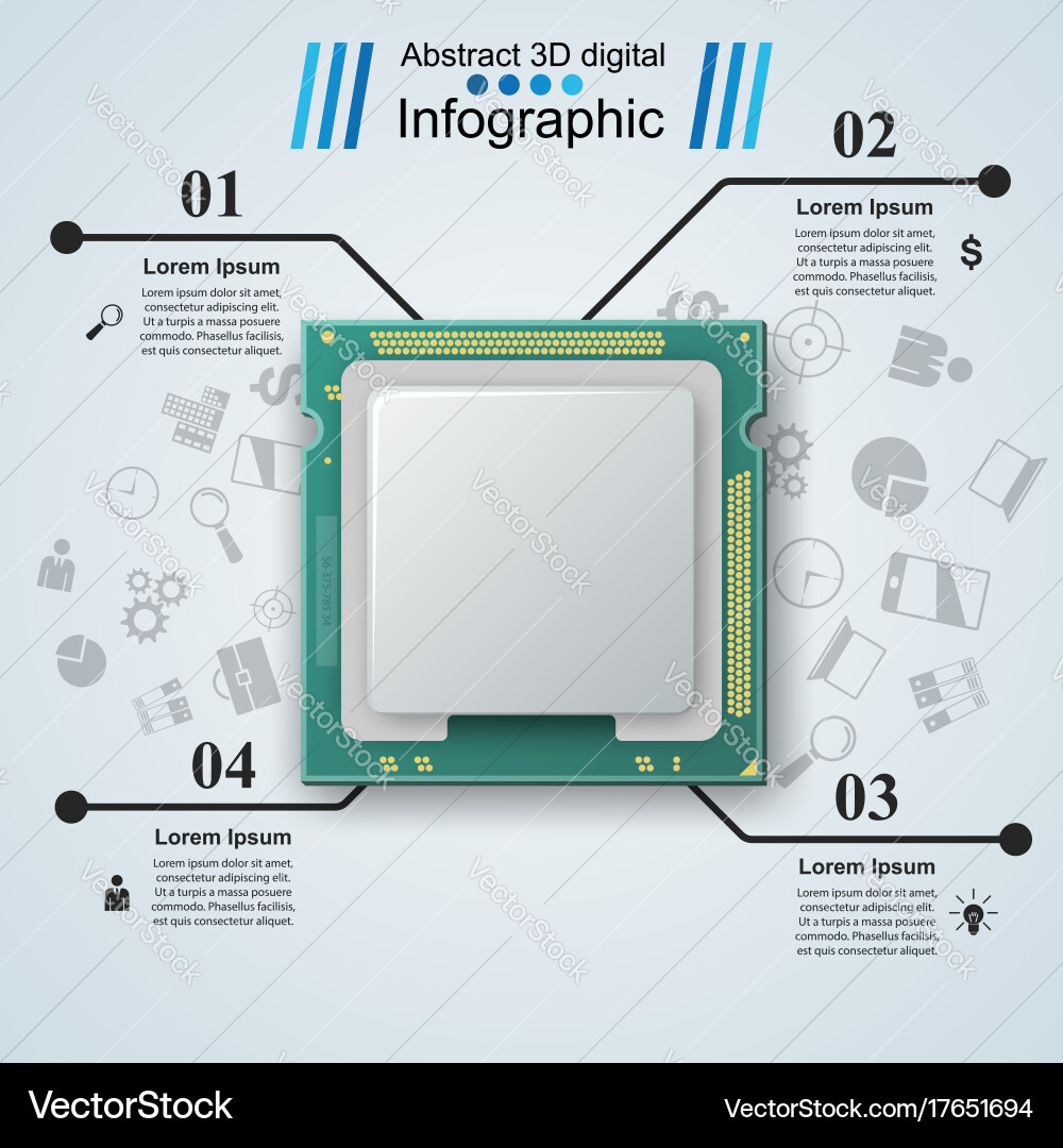 Microprocessor chip electronic components icon Vector Image