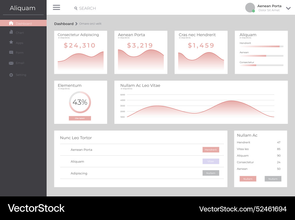 Template user panel dashboard Vector Image