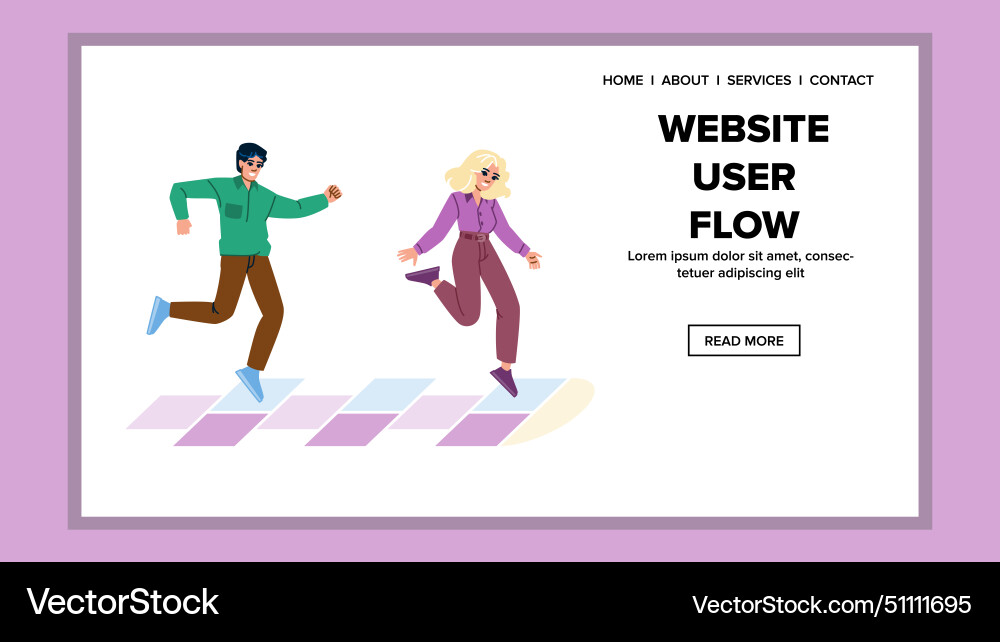 Conversion website user flow vector image