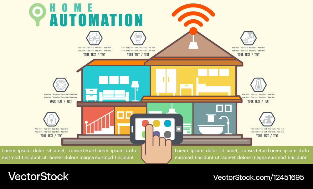 Smart Home Technology & Automation Royalty Free Vector
