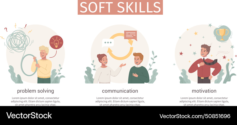 Soft skills flat compositions Royalty Free Vector Image