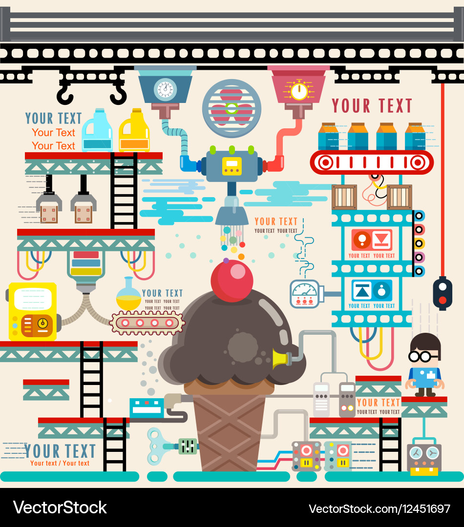 How to make ice cream with mechanism Vector Image
