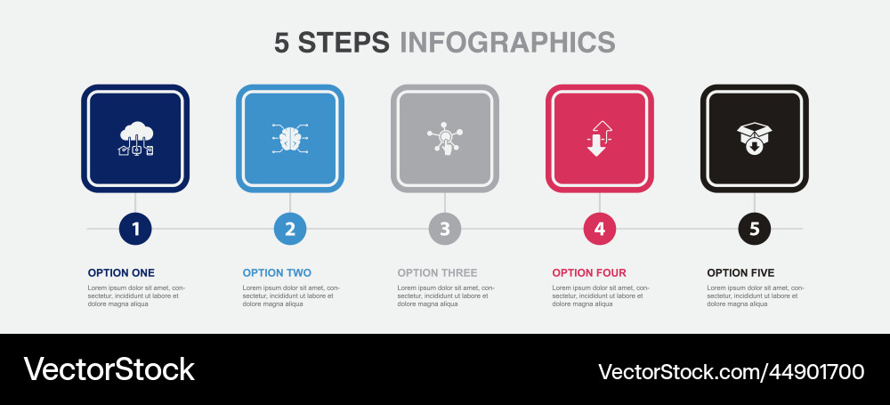 Iot ai digitization integration digital vector image