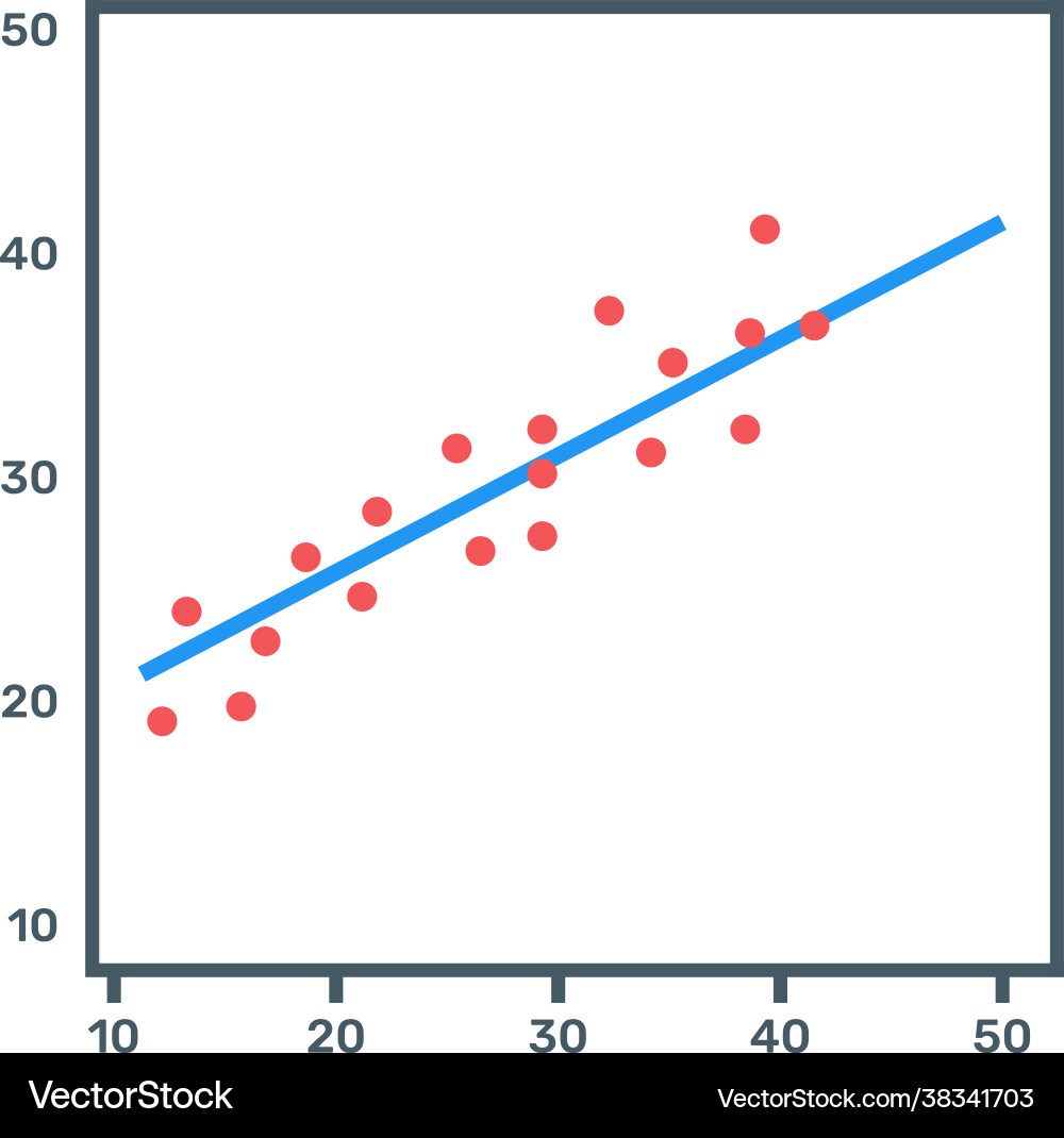 Scatter line graph vector image