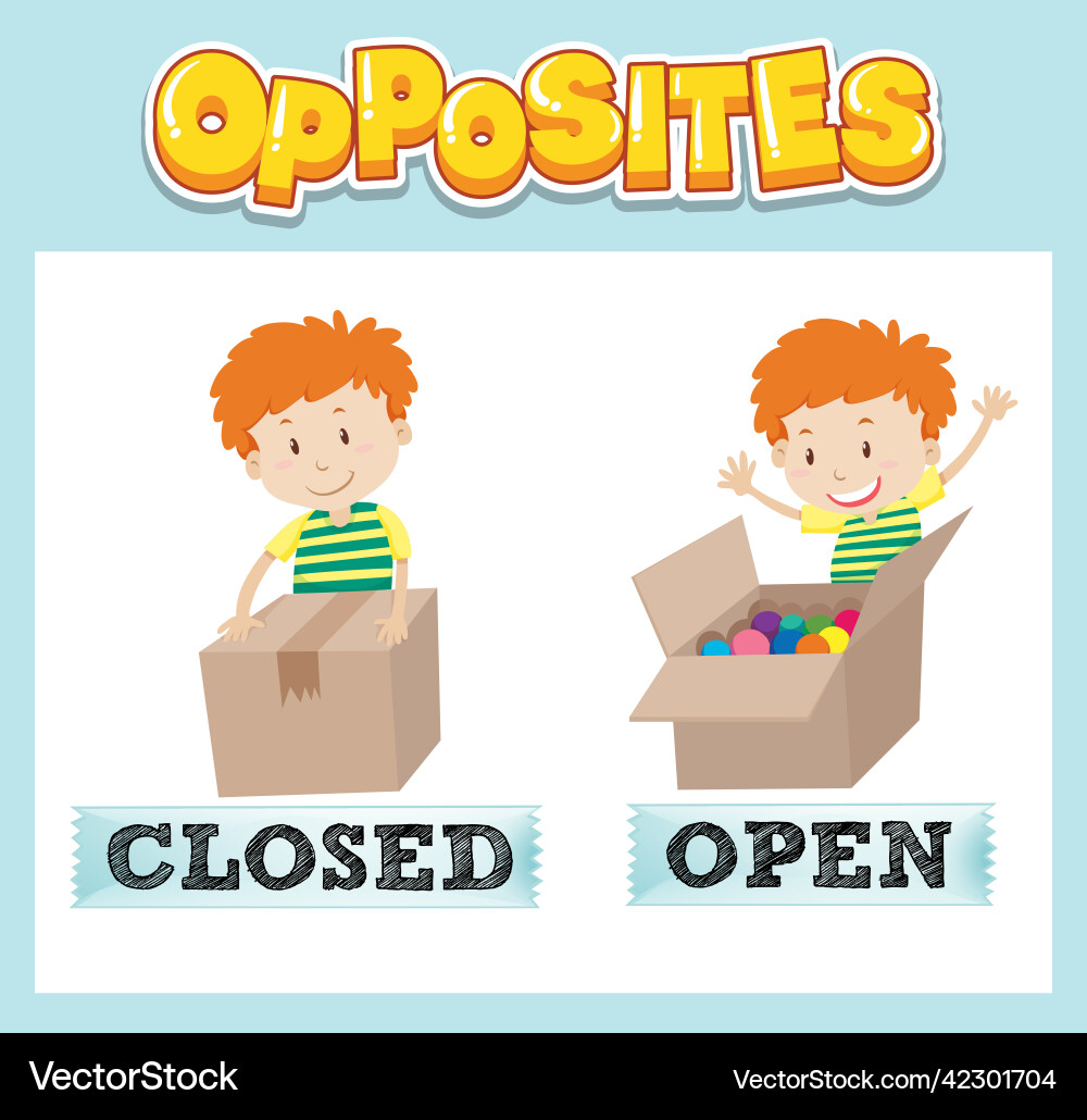 Opposite english words with closed and open Vector Image