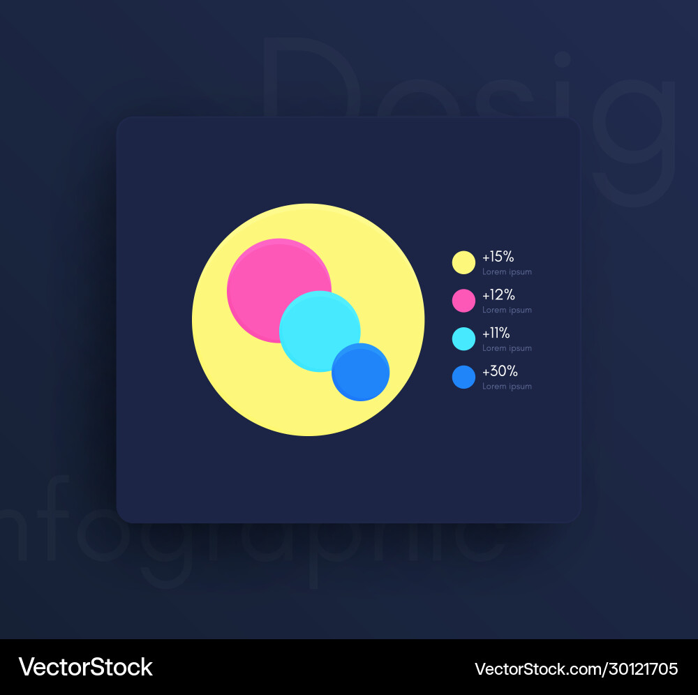 Graphic infographics template for creating web vector image