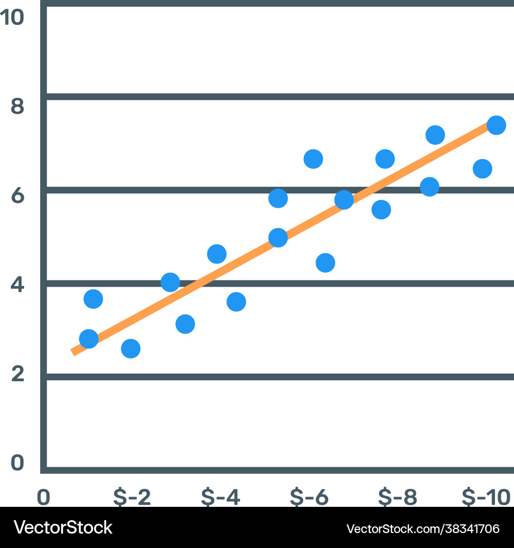 Scatter plot diagram Vector Image