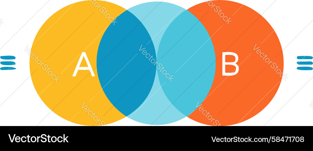 Overlapping Circles with Labels Vector Image