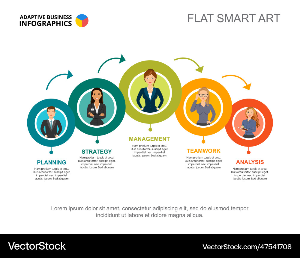Process chart with five steps template vector image