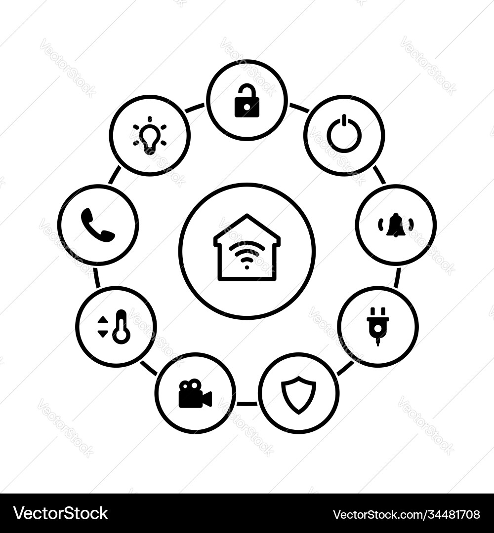 Set simple icons on a theme smart house Set simple icons on a theme smart house vector image