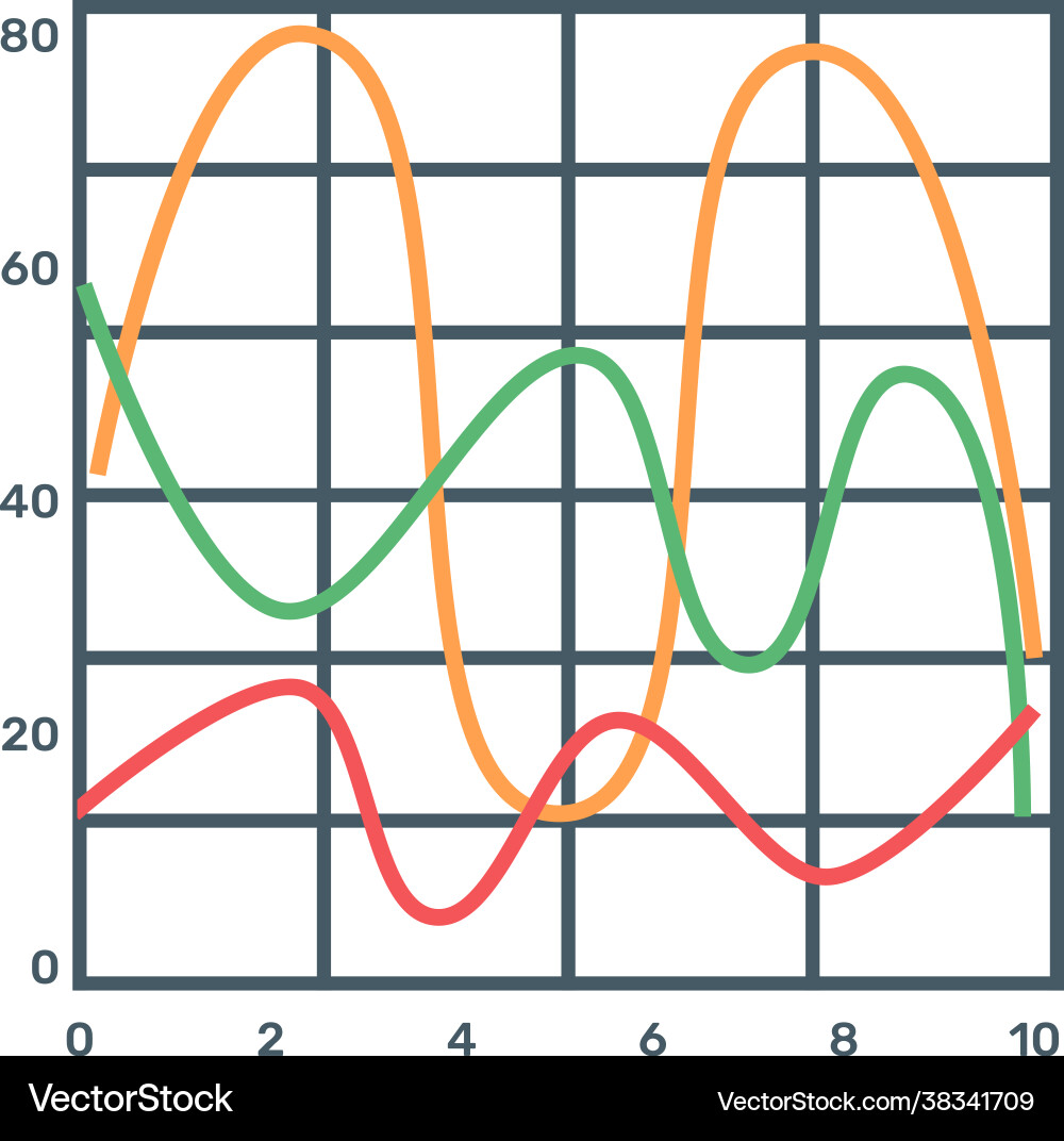 Scatter line plot vector image