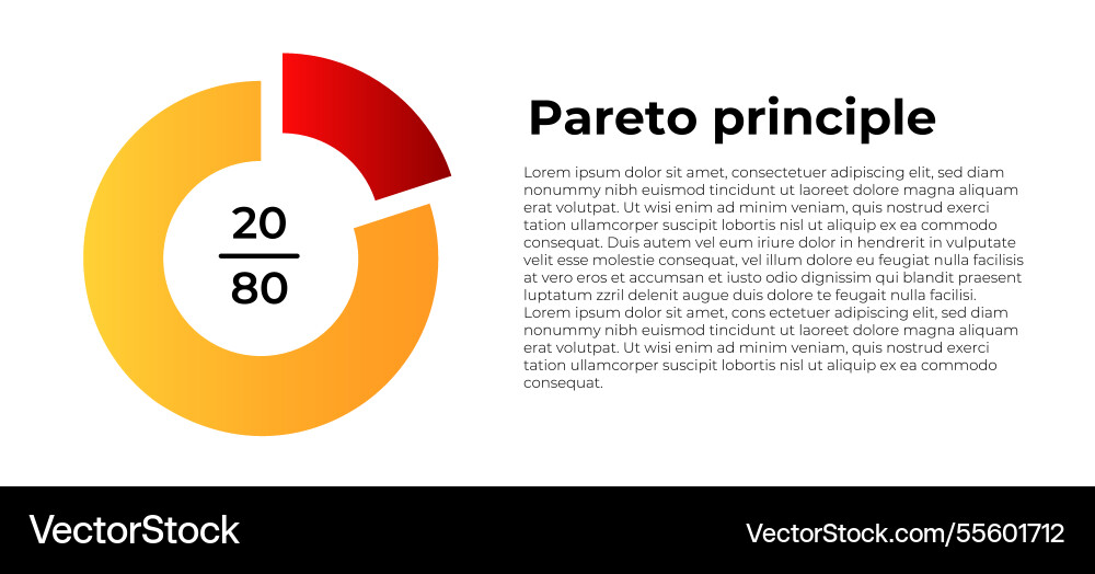 Pareto principle 20 80 graph with text vector image