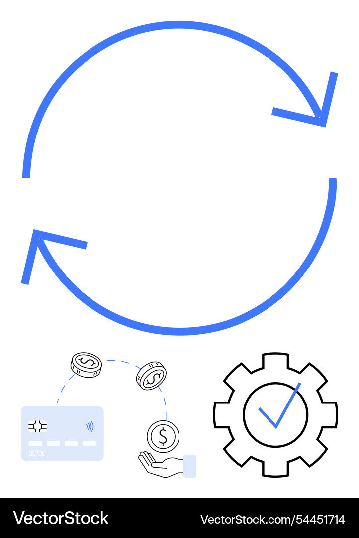 Circular exchange process with automated financial Circular exchange process with automated financial vector image