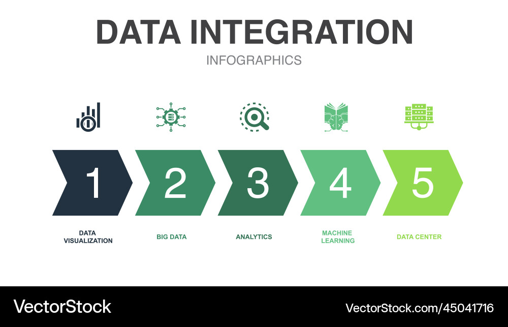 Data integration icons infographic design template Vector Image
