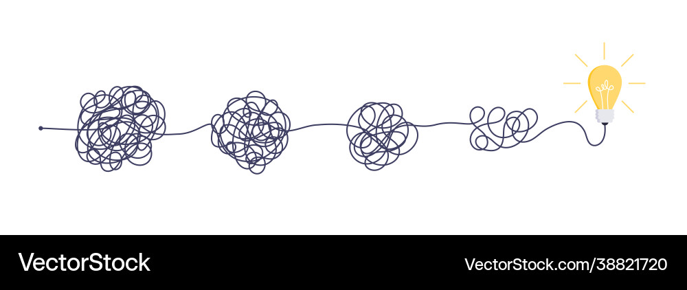 Complex easy simple way from start to idea chaos Complex easy simple way from start to idea chaos vector image