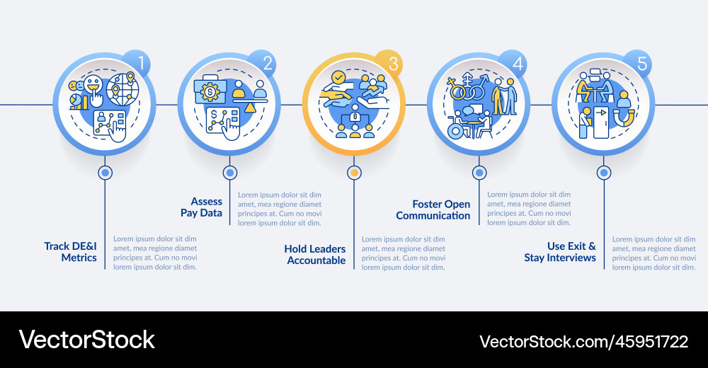 Making dei efforts effective practices circle Vector Image