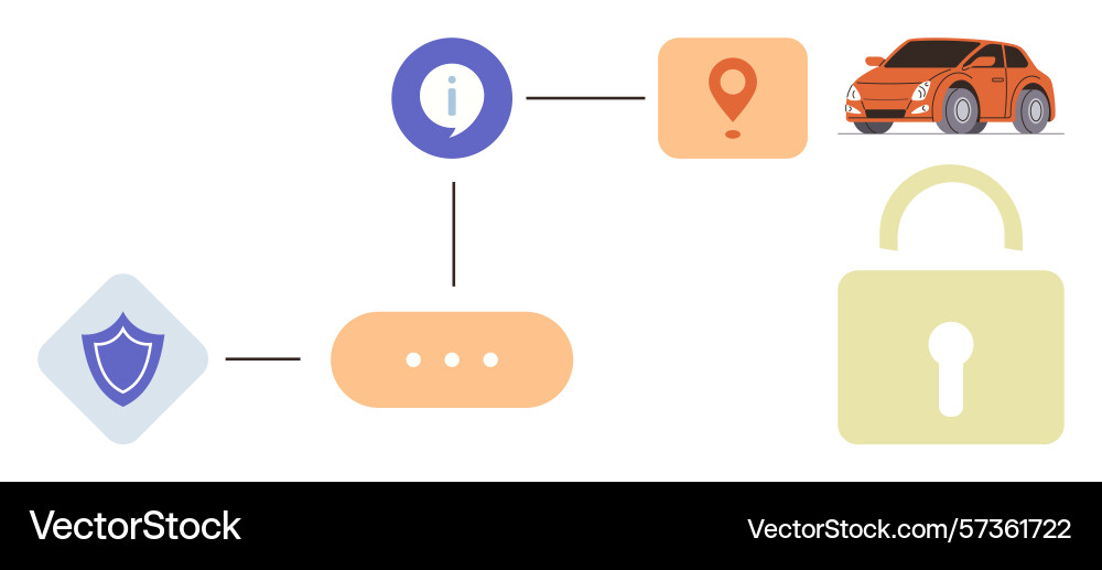 Secure vehicle tracking with gps and data Secure vehicle tracking with gps and data vector image