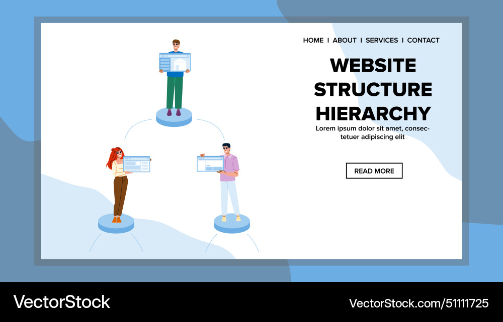 Sitemap website structure hierarchy Vector Image